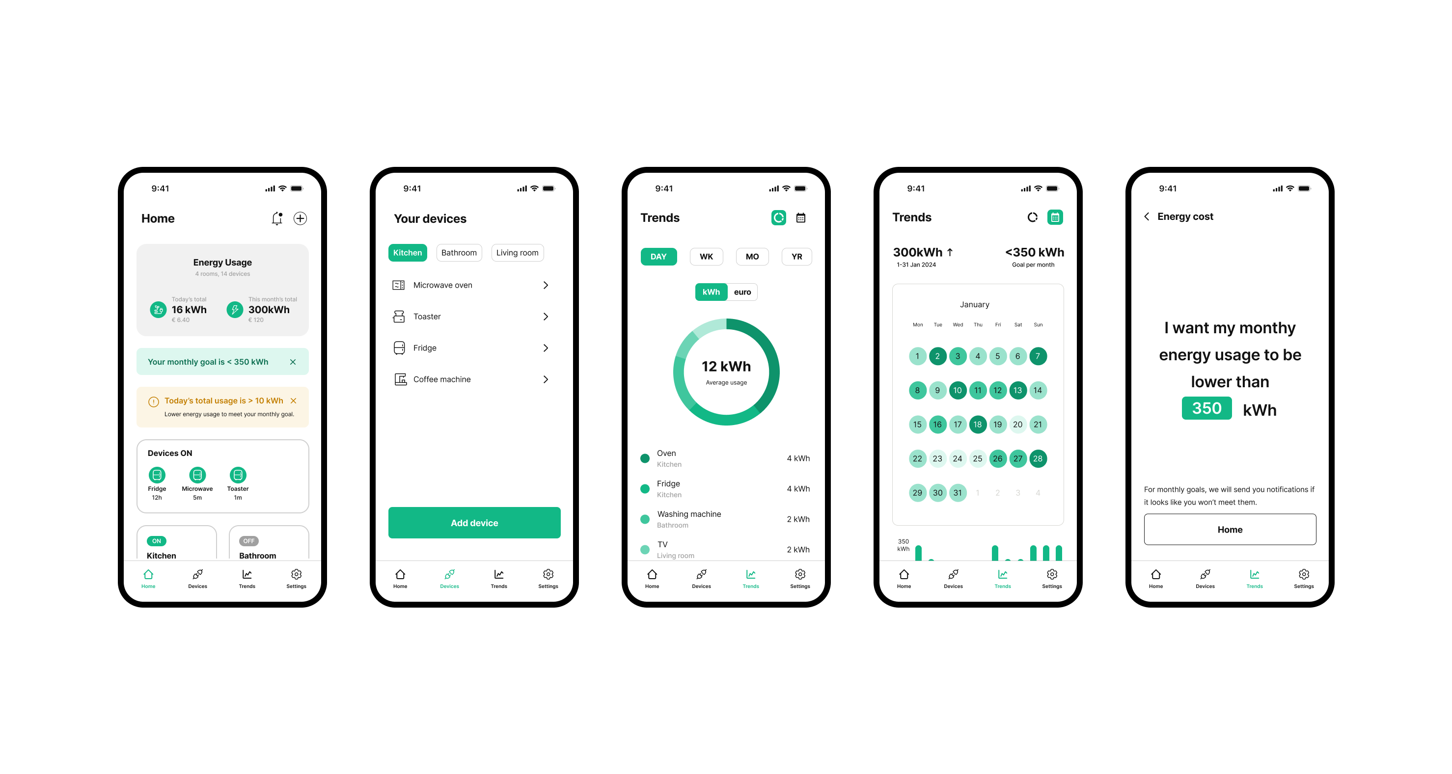Key screens of the PowerTrack mobile app